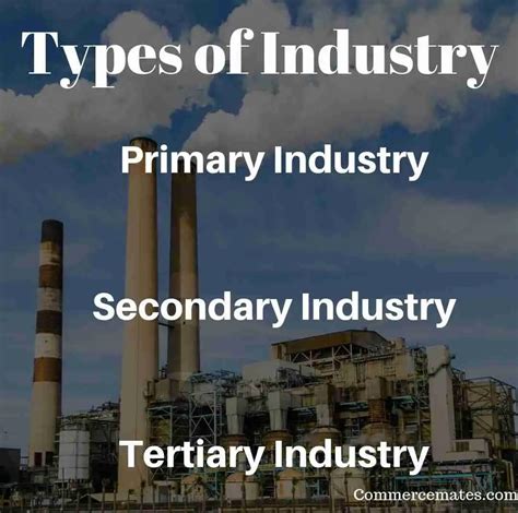 industry meaning in tagalog